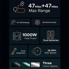 Electric Bike for Adults - 1000W 28mph Moped Ebike with 48V 13A Removable Battery, Up to 94 Miles All Terrain Off Road E-Bike with 20*4.0" Fat Tire,Full Suspension,7-Speed UL Certified