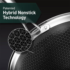 Nonstick Dishwasher Friendly Compatible