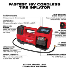 Inflator (Tool Only)