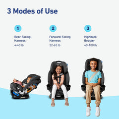 3-in-1 Convertible Car Seat, Rotating, Rear& Forward-Facing, Highback Booster,, Cambridge